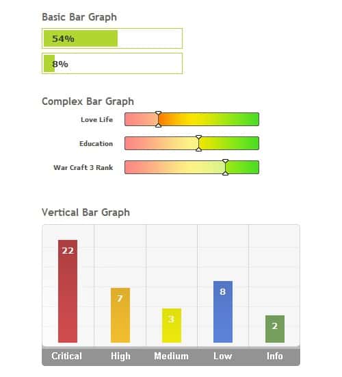 CSS For Bar Graphs